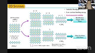 Tcg Crest - A Talk By Prof. D.d. Sharma