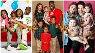 The Prince Family vs Kinigra Deon Family vs The Anazala Family (Networth Comparison) 2026