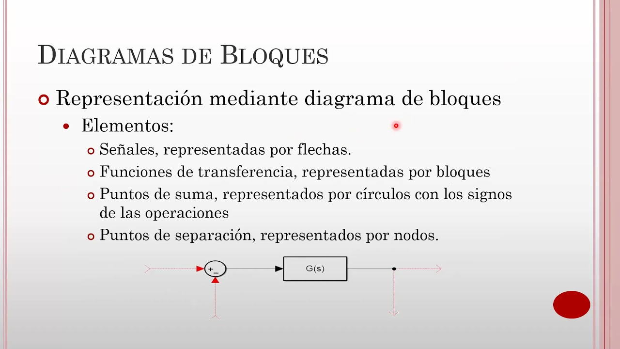 Vid 6   Funcion de Transferencia, Diagramas de Bloques
