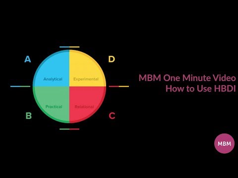 HBDI Tips | How to Use HBDI | MBM One Minute Video