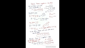 IIT JEE Mains and Advanced Block on Block Friction   Problems #neet #jeemain  #jeeadvance #physics