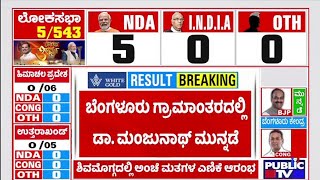 Lok Sabha Election Result Live Updates: Dr. Manjunath Leading In Bengaluru Rural Constituency