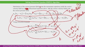 Lec 28 Procedure for solving governing equations