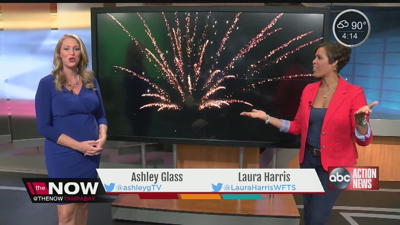 Happy 4th Of July Weekend Youtube