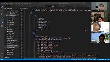 Tugas UAS Pemrograman Web Lanjut Application Retirement - Kelompok 1