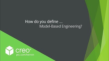 Define Model-Based Engineering