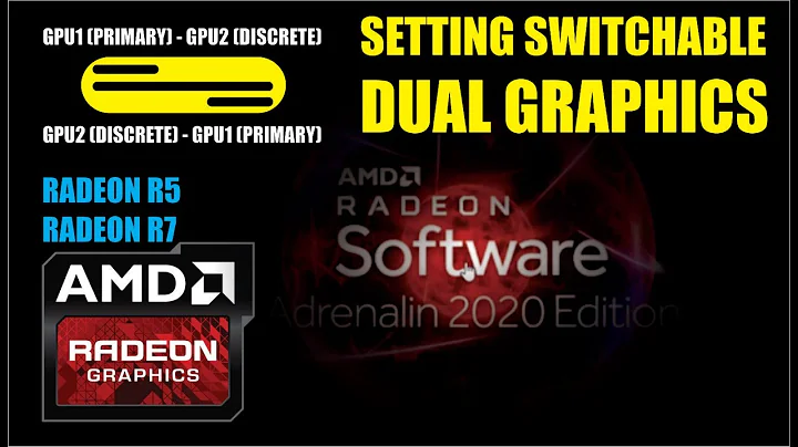 Cara Mudah Setting Switchable Dual Graphics GPU2 (Discrete) - GPU1 (Primary)│AMD Radeon Software