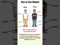 “poor vs rich mindset 🔥" #motivation #inspiration #motivational