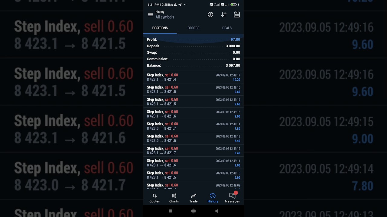 TODAY  LIVE  PERFORMANCE DERIV FOR DAY1 STEPINDEX  PROFITS  97 $ 