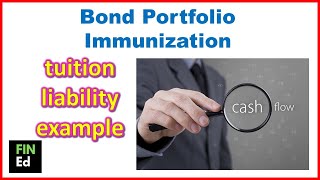 Bond Portfolio Immunization Example | How to Immunize bond portfolio | FIN-Ed