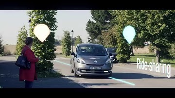 ITS 2015 Automotive of the futur: Autonomous, Connected, Multimodal