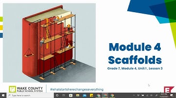 Gr.8 Module 4 Unit 1 Lesson 3 Scaffolds