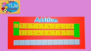 Addition | Easy Addition | Maths Activity | Ennum Ezhuthum | Maths TLM
