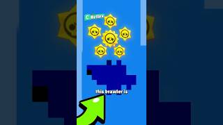 From Worst Brawler To S Tier