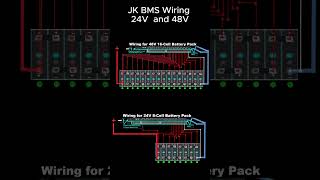 BMS wiring Diagram for LifePo4 Batteries #Shorts #bms #lifepo4 #diysolar