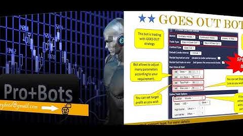 Binary Option Auto Trading ROBOT GOES OUT Bot Binary/Deriv .com