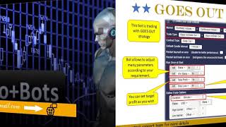 Famous Binary Option Auto Trading ROBOT GOES OUT Bot Binary/Deriv .com Net Worth