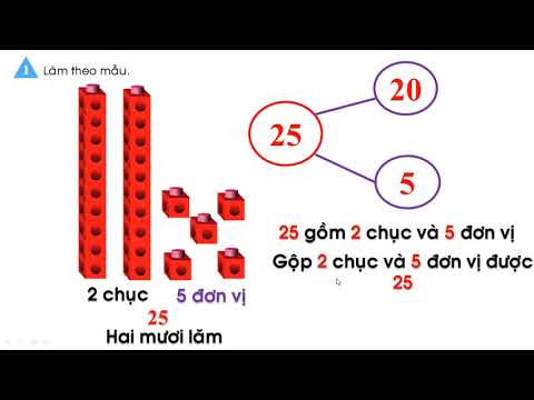 Lớp 1 - Tuần 23 - Toán: Các số đến 40