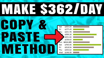 Copy/Paste Method To Make $362 Per Day (Clickbank and Instagram 2024)