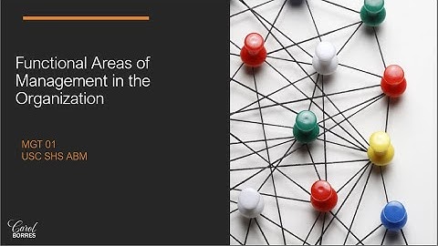 Management 10.1 of 20. (Supplementary Video) Functional Areas of Management in the Organization