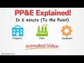 Explain PP&E in Just 6 Minutes | Property, Plant & Equipment on Balance Sheet (Beginners Guide)