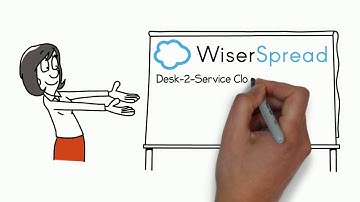 Desk to Service Cloud Migration Tool with Product Demo