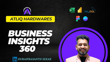 AtliQ Hardware - 🚀 BI 360 Project | Power BI Dashboard & Insights