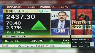 BSE Share Latest News Today: BSE LTD Share News | BSE Share News | BSE Share | 14th July 2025