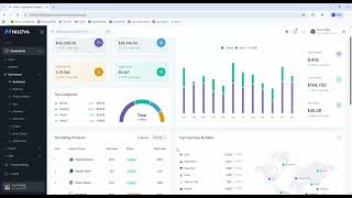 Introducing Nilova –  Inertia, React & Laravel Premium Admin Dashboard Template.