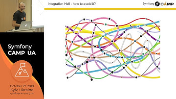 Contract testing. Изолированное тестирование микросервисной архитектуры (RU)
