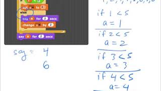 CPSC 100 - Midterm Question - Snap