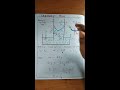 Why Capillary Rise phenomenon explained (hindi) And derivation of formula of height rises