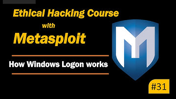 Windows password hash | NTLM Logon/Authentication
