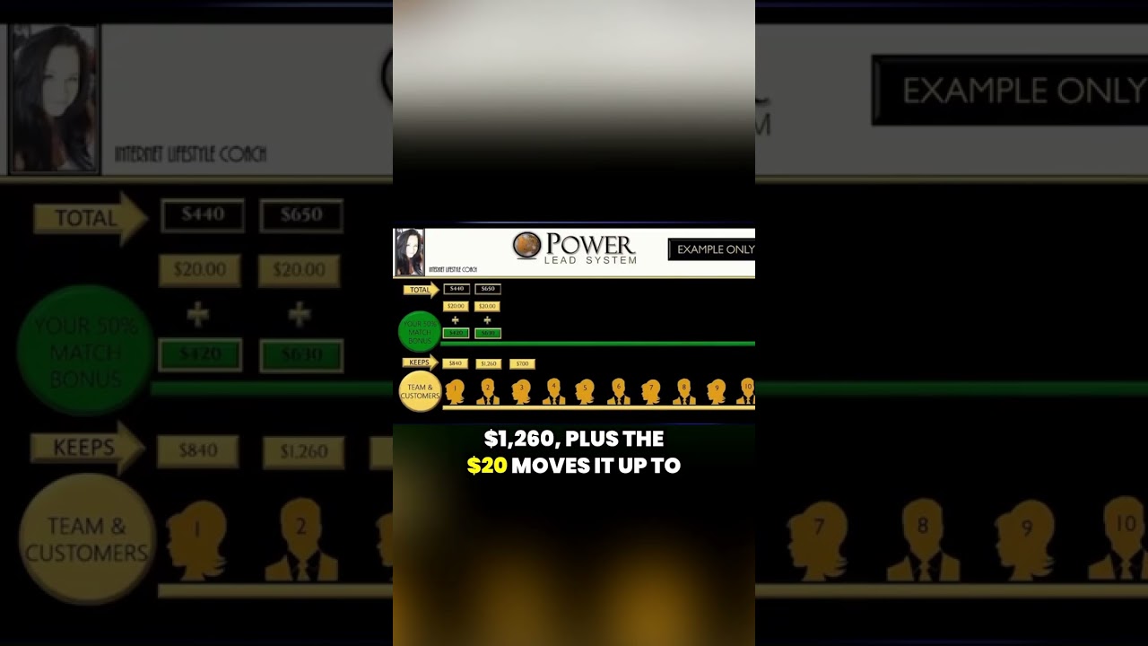 rewrite this title Understanding Passive Income through Affiliate Marketing rewrite this title Understanding Passive Income through Affiliate Marketing