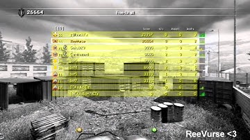 Combat Training on Call Of Duty 4