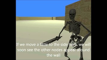 pathfinding- unity