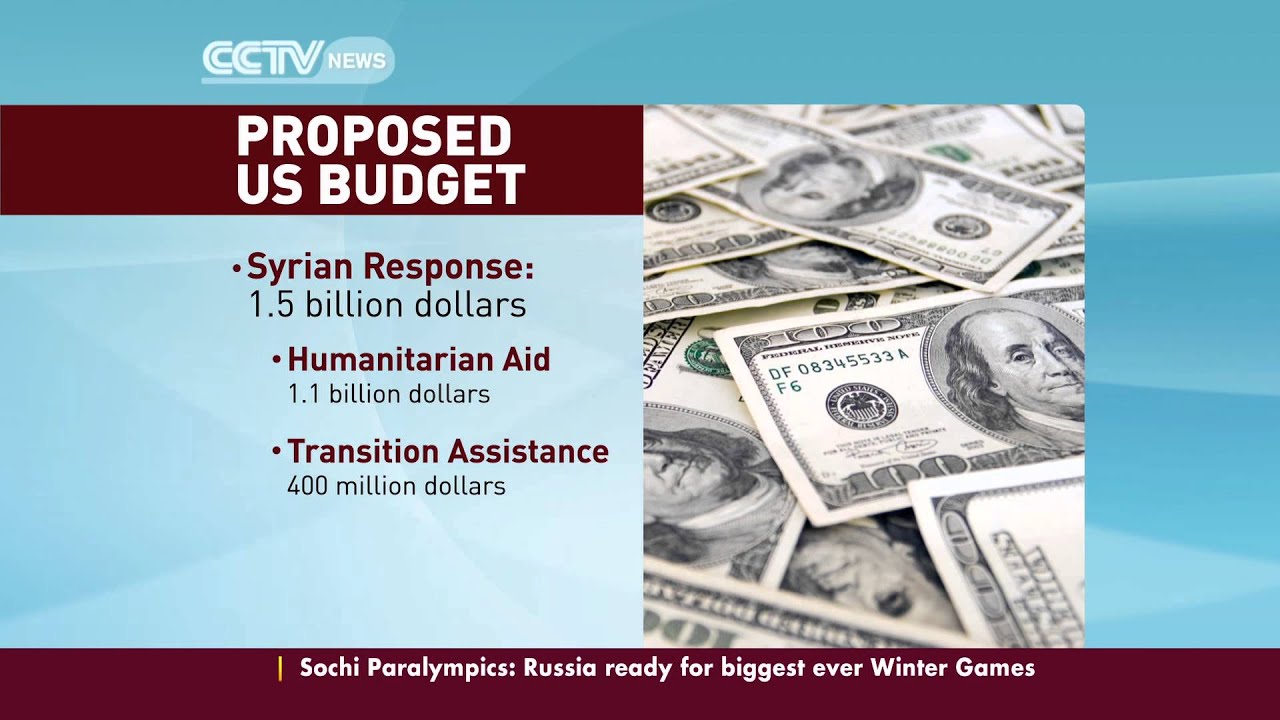 U.S Funding for Middle East & North Africa