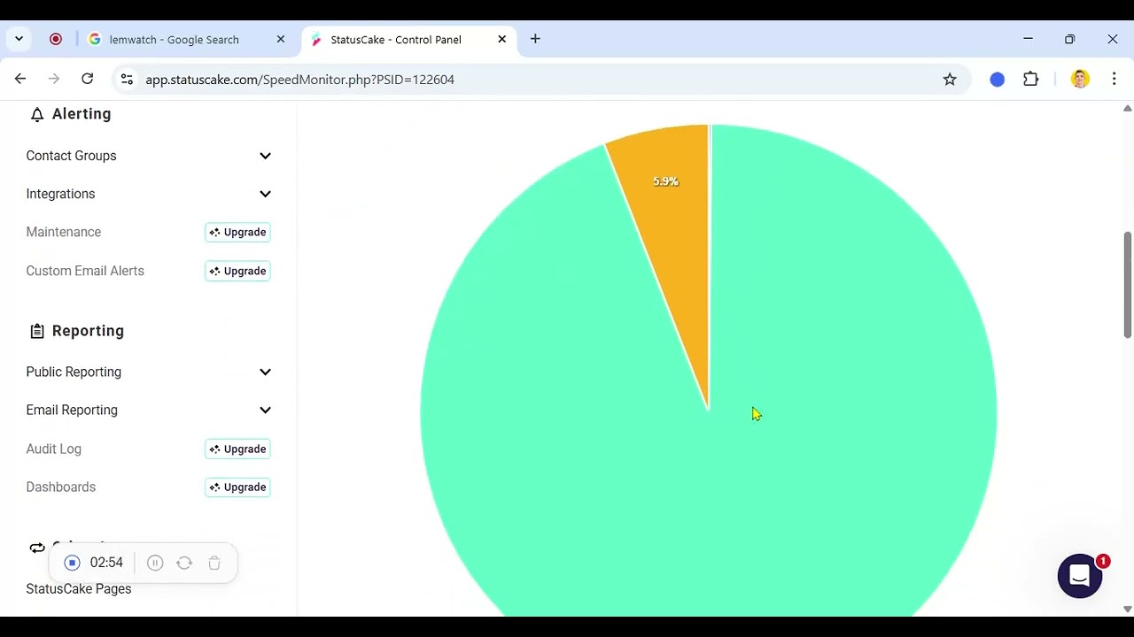 How to Know If StatusCake Is Still Relevant in 2026