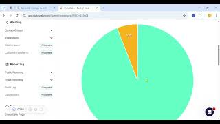 How to Know If StatusCake Is Still Relevant in 2026