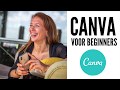 Content creëren met Canva | Canva Tutorial Nederlands | Tips & Tricks