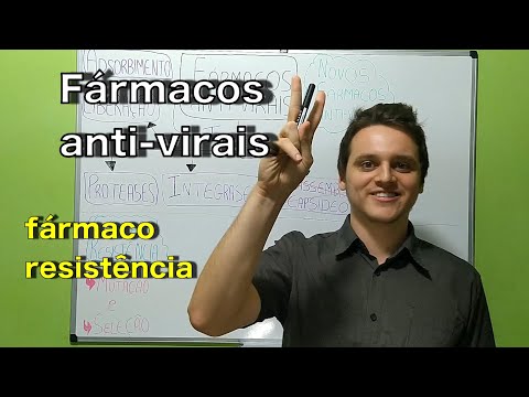 Fármacos anti-virais (Adsorbimento, Liberação, Proteases, Integrases... e Fármaco-resistência)