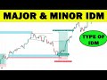 Major & Minor #IDM exposed | Type of IDM | Hidden Trap of Market institutions | SMC folder