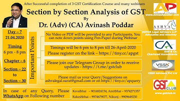 Chapter - 6 - Section - 22 to 30 of CGST Act