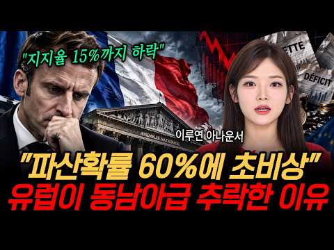 "Europeans have become as poor as those in Southeast Asia": France addicted to a mountain of debt...