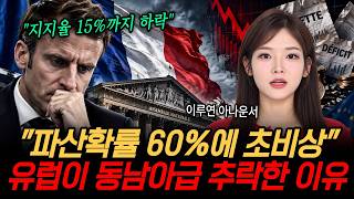 "유럽인들 싹다 동남아급 됐다" 빚더미에 중독된 프랑스 최후 파산확률 60% 초비상 동남아보다 가난해진 유럽 실제 상황 [정보임당]