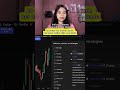trust the process. 📈 #forex #tradingview #stocks #ytshorts #crypto