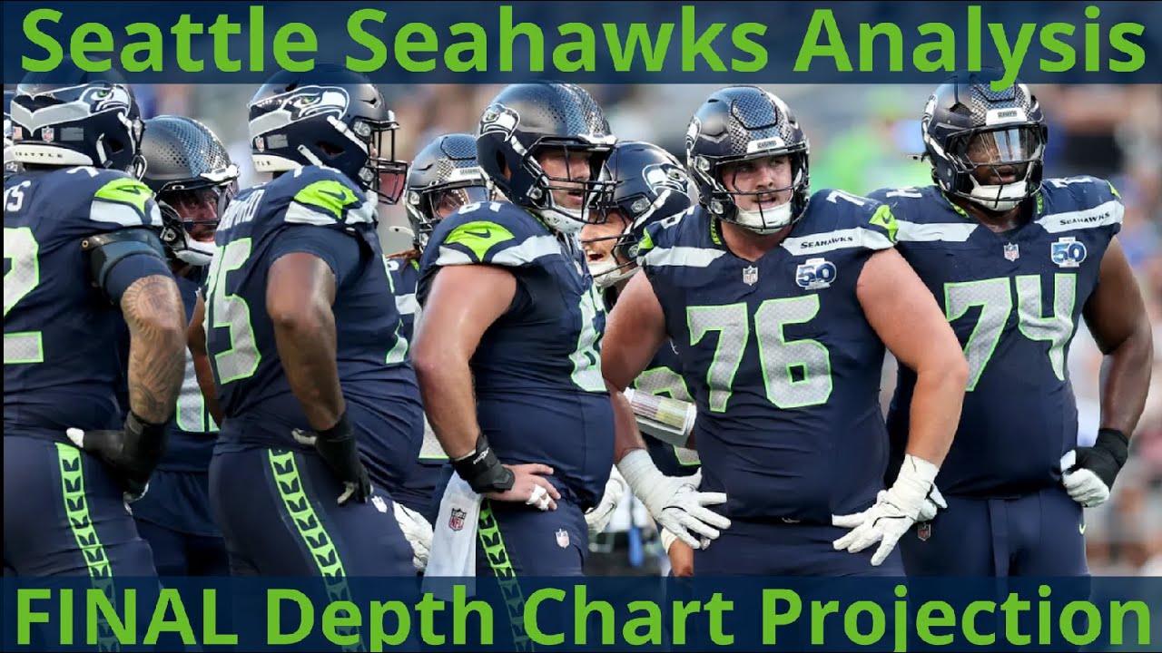Seattle Seahawks 2025 FINAL Depth Chart Projection (August 24) - YouTube