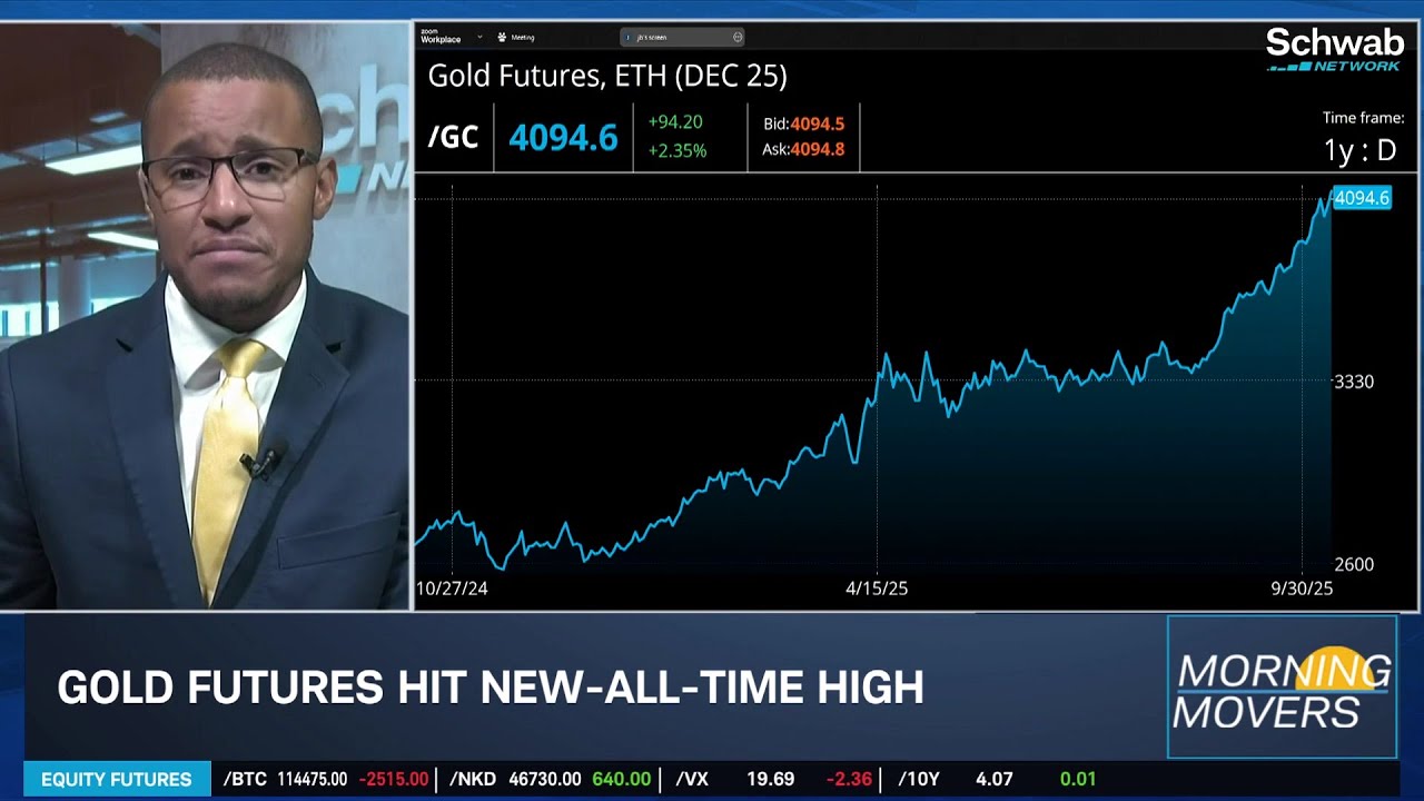 U.S. and China Trade Tensions, 