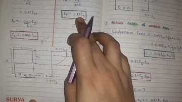 Theory || Limit State Method || Singly Reinforced Beam || @NumericalsCivil