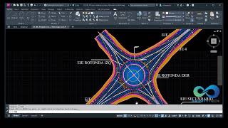 DISEÑO GEOMÉTRICO DE INTERSECIONES Y ROTONDAS